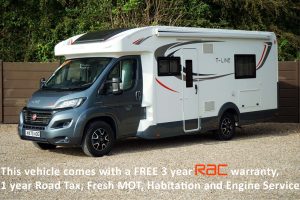 Rac
