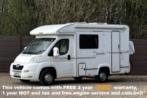 Rac Banner Correct Size Recovered Recovered